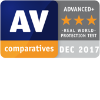 Copyright 2017 AV-Comparatives Reprinted with Permission