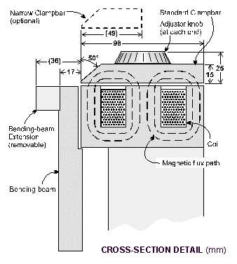 Magnetic Sheet Metal Brake