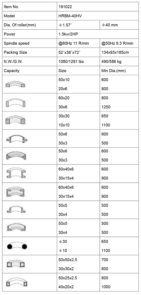 HRBM40HV SPECIFICATION