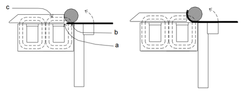bending radius at magnetic sheet metal brake machine