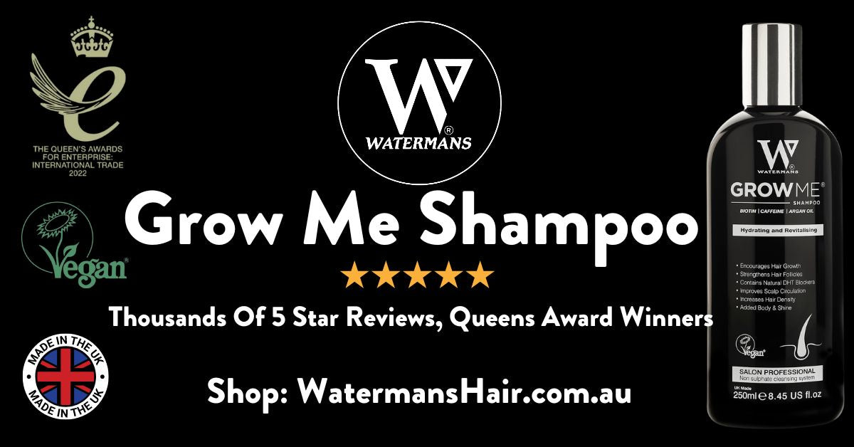 Best hair loss shampoo