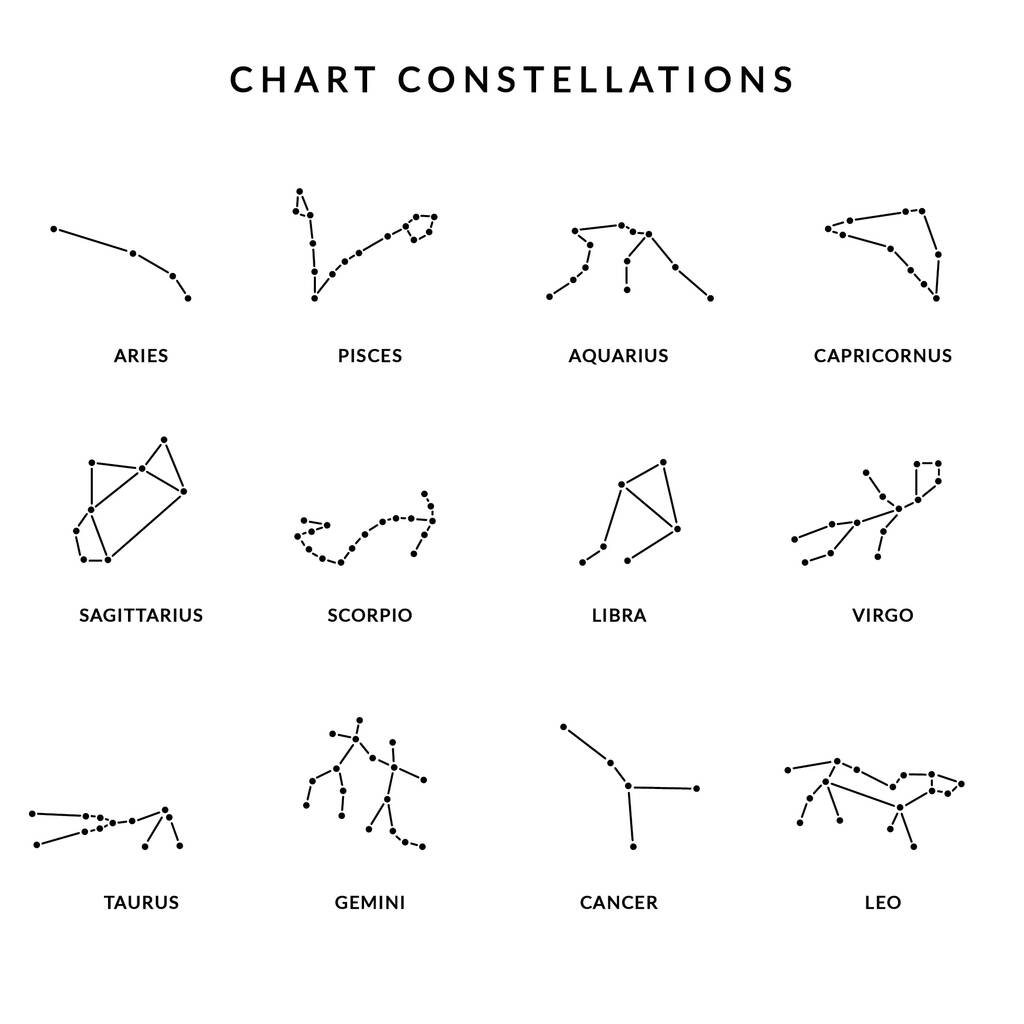 zodiac constellations chart