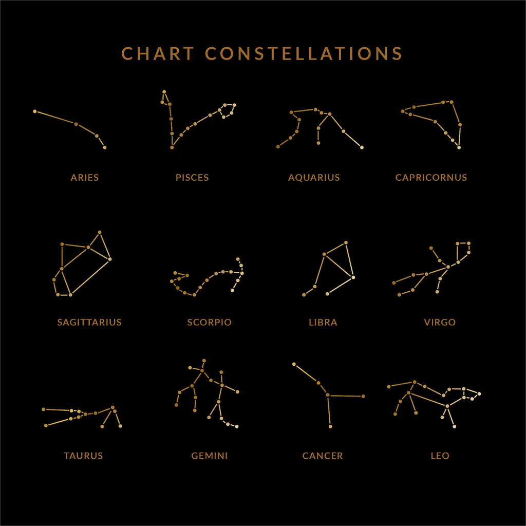 zodiac constellations chart