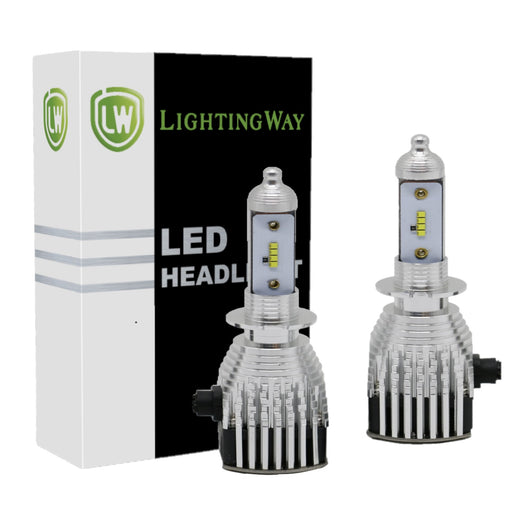 PRO-SOURCE 8,000 Lumens, 12-24 VDC, H3 LED Headlights (Pair) 6500K