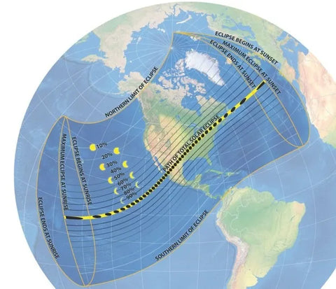 Total and Partial Eclipse Points 2024