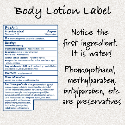 Body lotions made with water contain preservatives