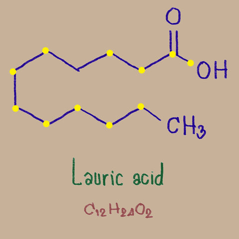 Lauric Acid in Sodium Lauryl Sulfate SLS