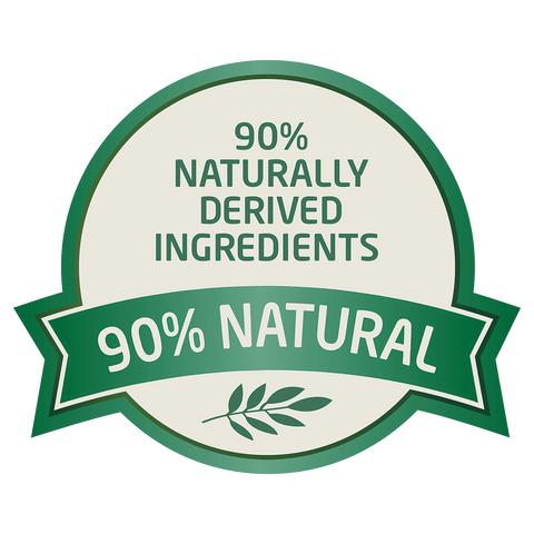 Naturally Derived Ingredients Are Not Natural