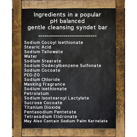 Syndets Soaps & Shampoos are Made with Synthetic Detergents