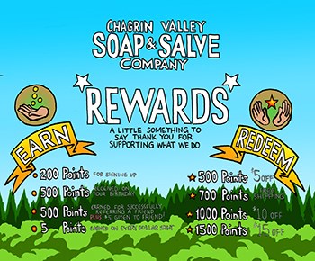 Chagrin-Valley-Soap-Rewards-Program