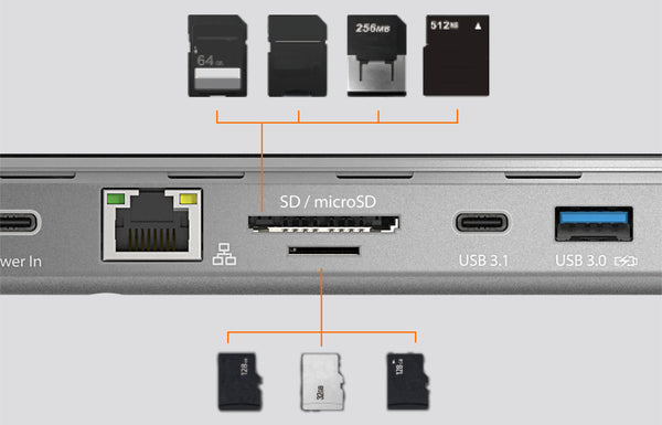 SD™/microSD™ Card Reader