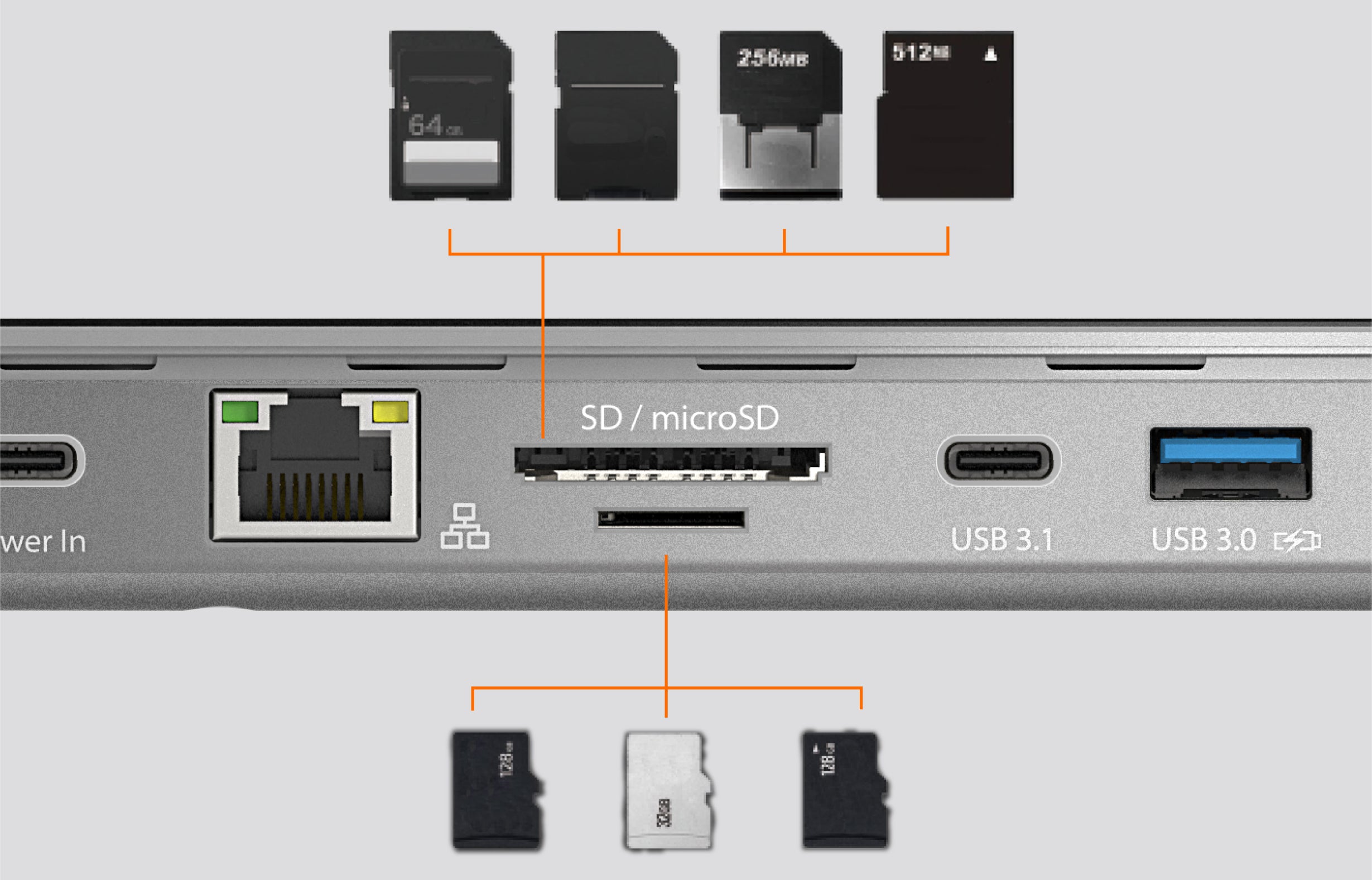 Docking Station