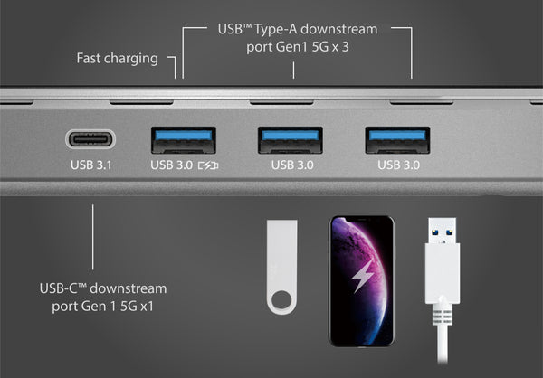 SuperSpeed USB™ 3.0 Ports