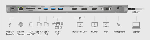   13 ports in one sleek design for all your needs