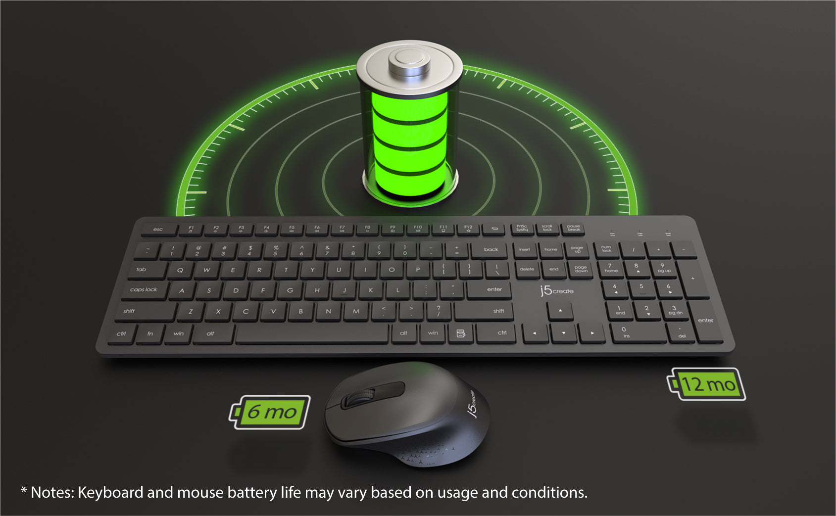 Learn About: Mouse (and trackpad and tablet) Training with JiJi