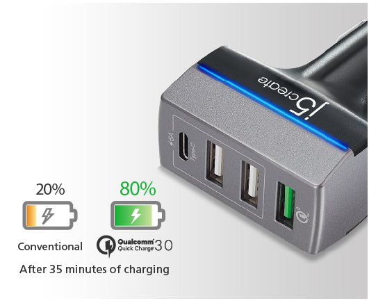 Qualcomm™ 4 Port USB Car Charger 7A QC 3.0-12-32V