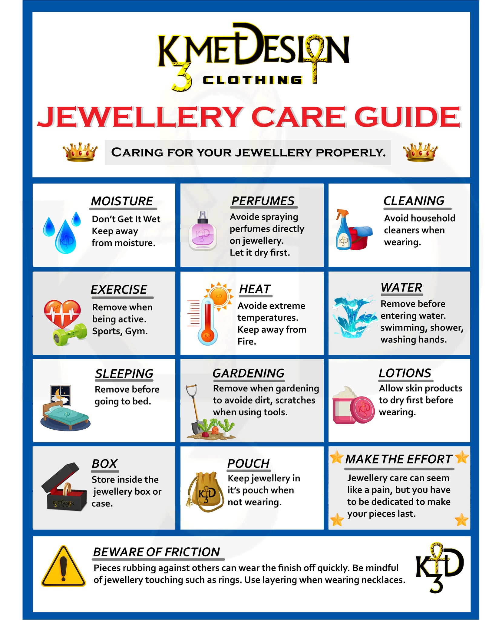 Jewellery Guide