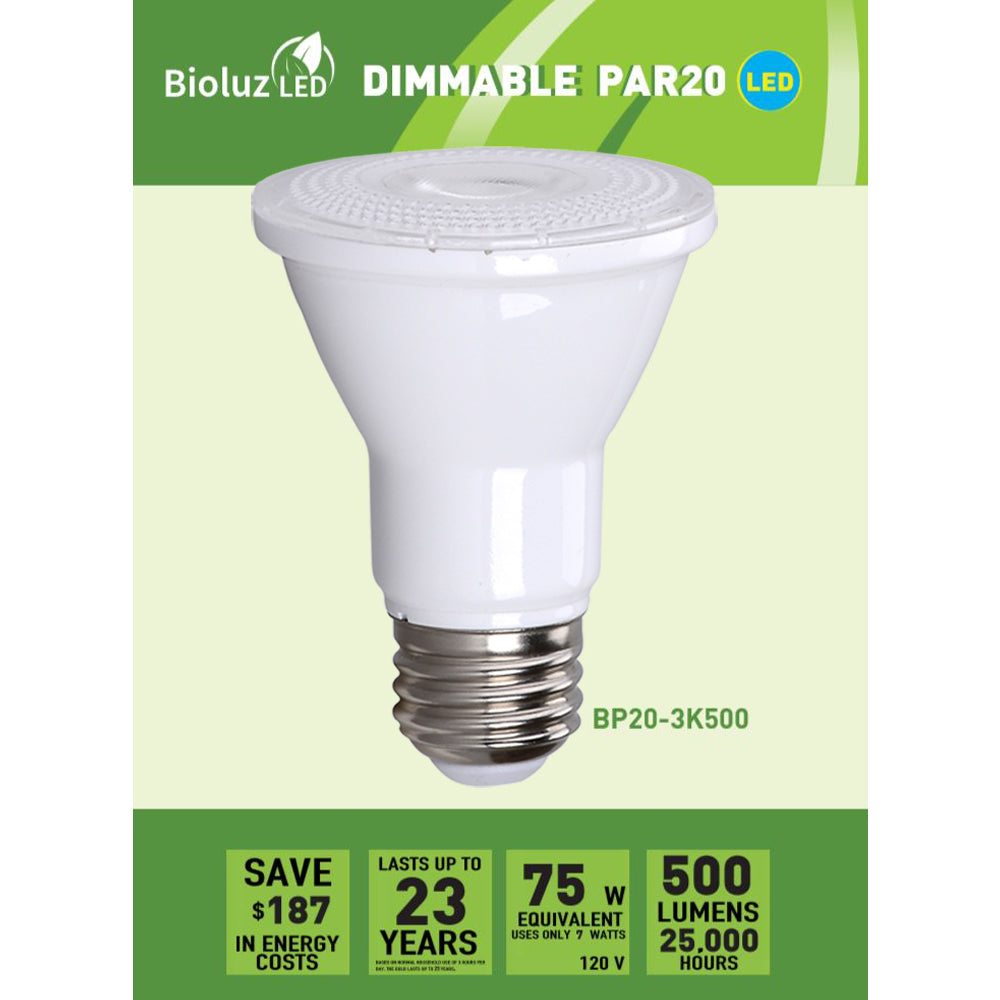 Par20 shop led dimmable