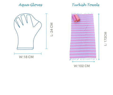 Towel Size Guide