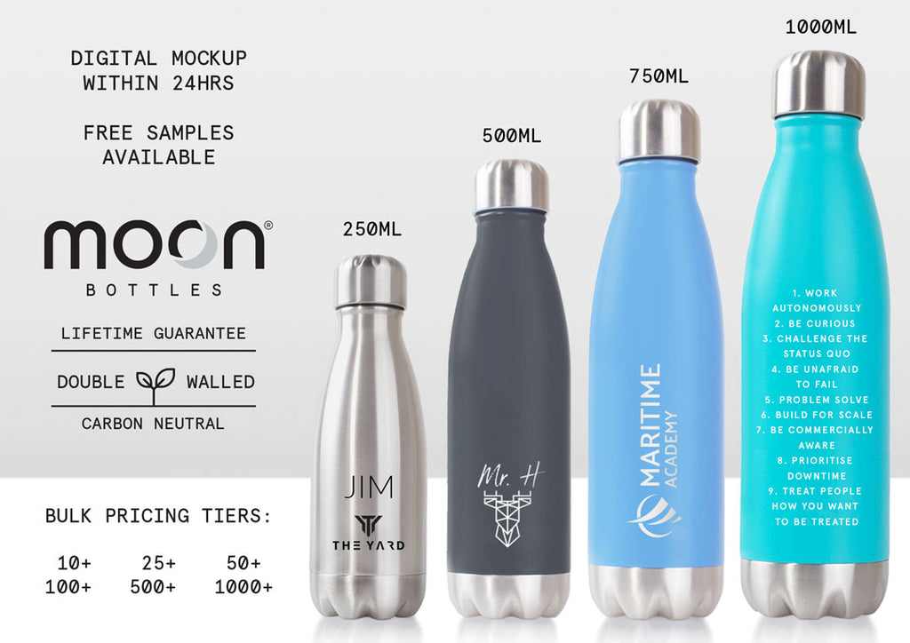 Custom Reusable Water Bottles Bulk, Wholesale