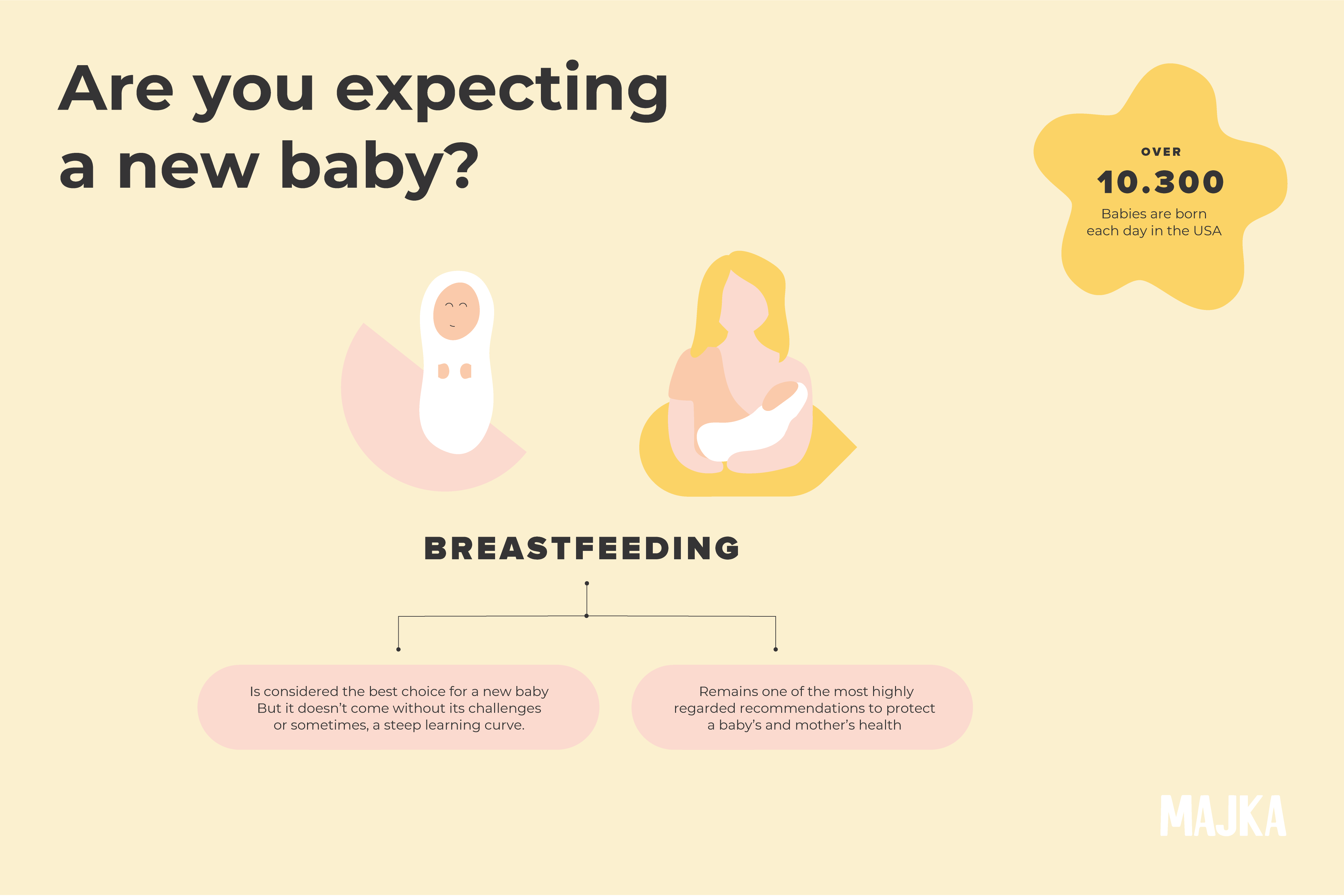 Breastfeeding Products for New Moms 2021