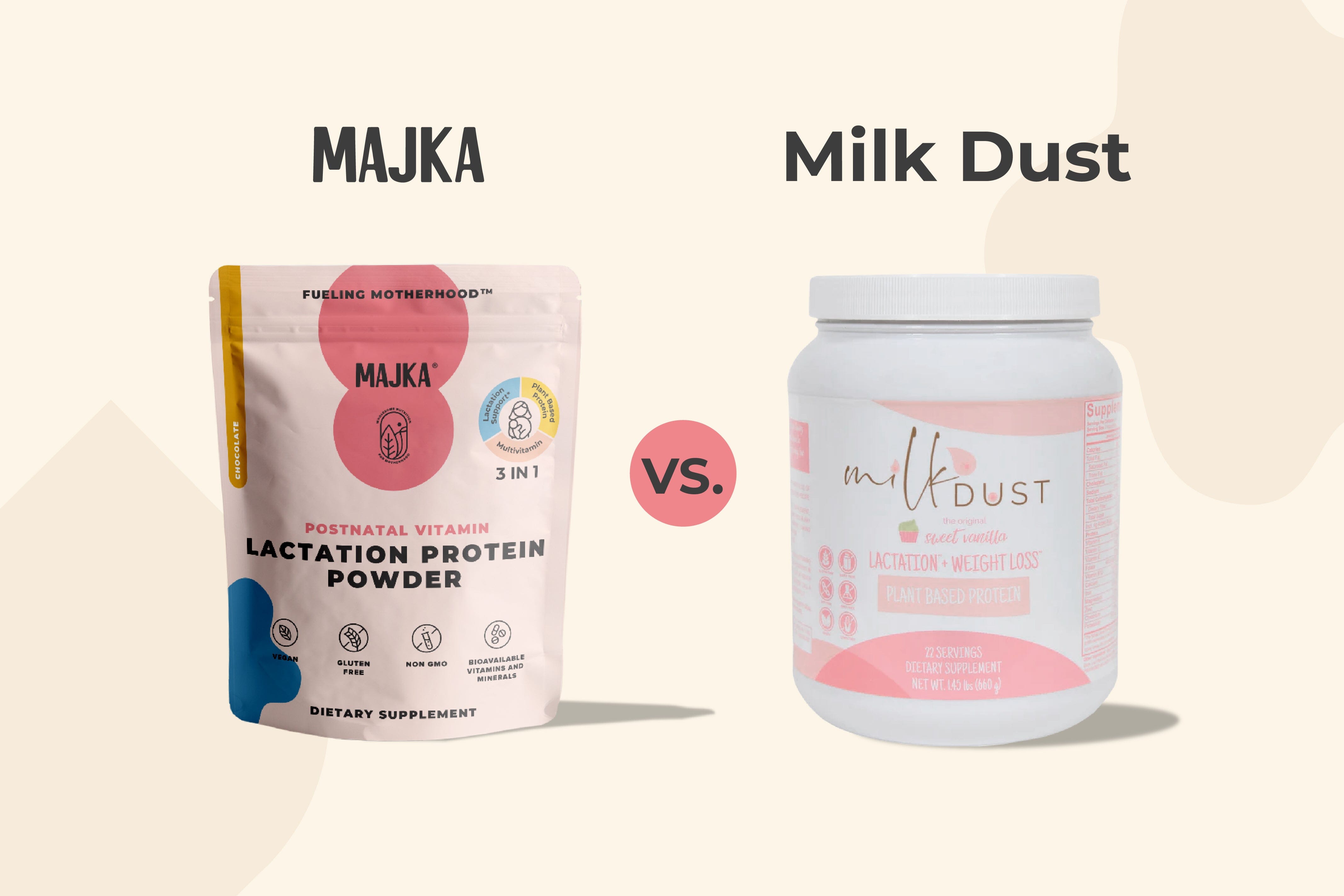 Milk Dust Breastfeeding Protein Powder For Milk Supply Fenugreek-Free