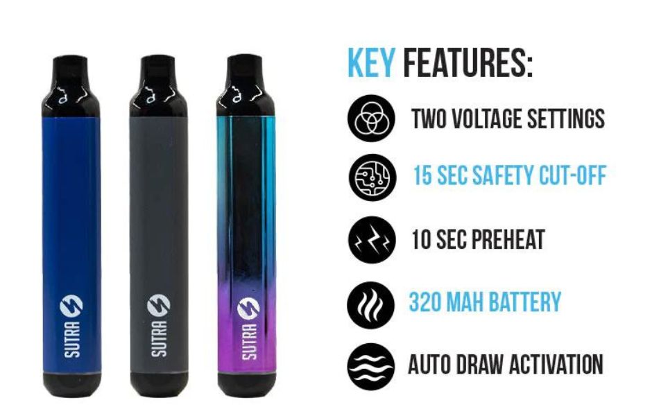 1 Sutra Vape - Silo 510 Cart Battery on Mind Vapes Key Features and Specifications