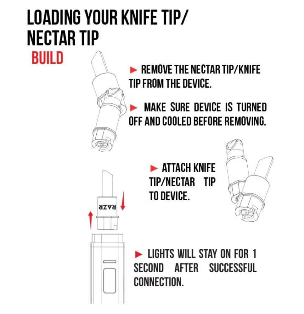 Wulf Mods RAZR Tips (2 Pack) How to Load the Knife Tip