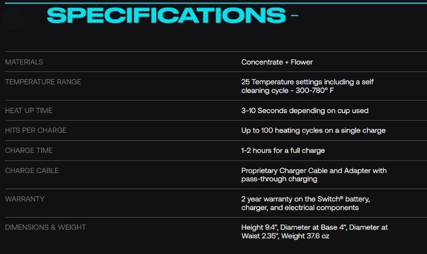 1 Dr. Dabber Switch Limited Editions for Mind Vapes Specifications