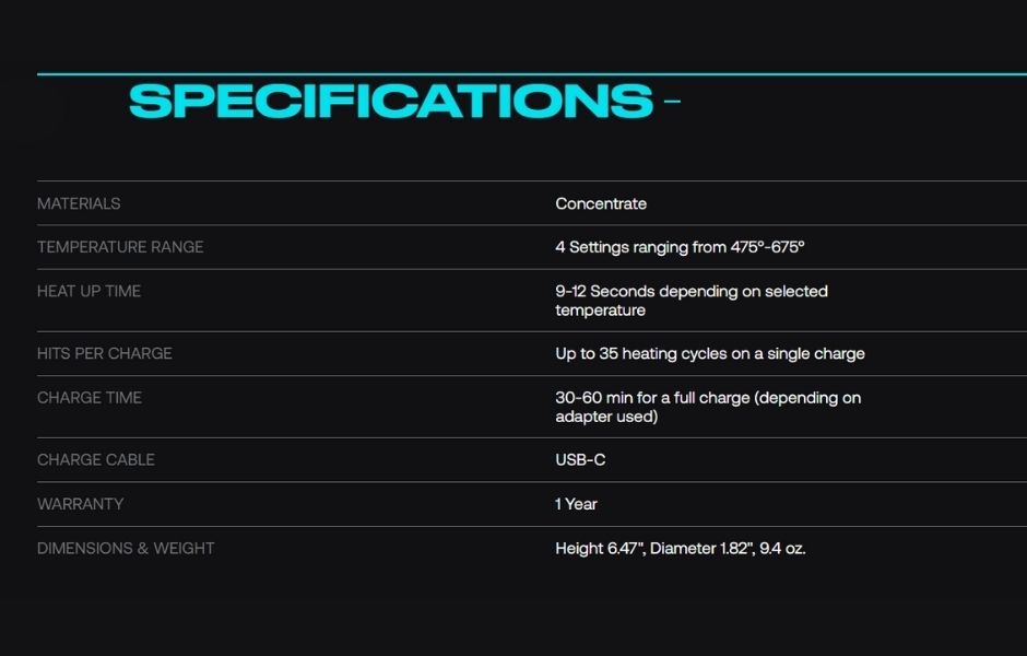 3 Dr. Dabber XS Mini Dab e-Rig Kit for Mind Vapes Main Specifications