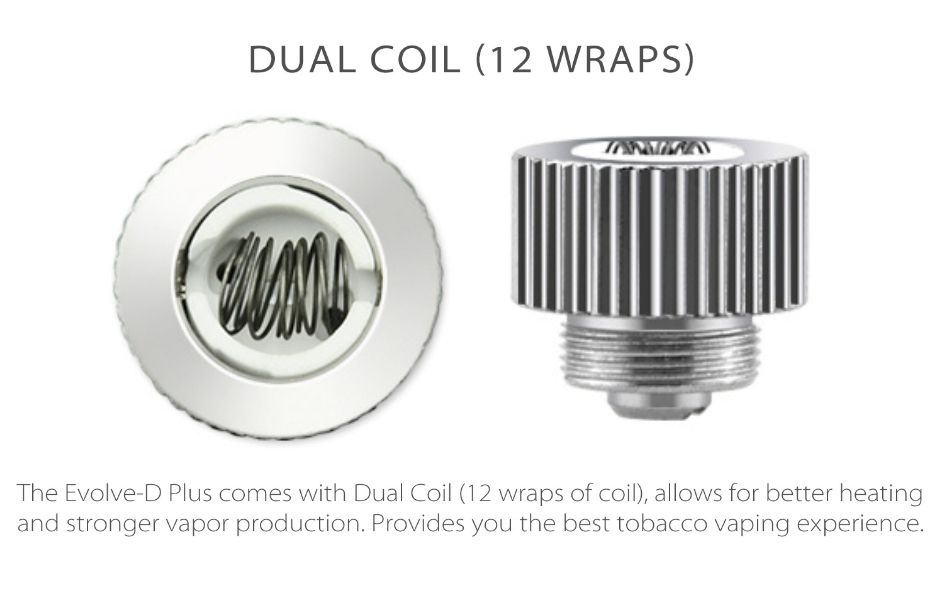 Yocan Evolve-D Plus Coils (5 Pack) for Replacement on Mind Vapes 12 wraps of Dual Coils