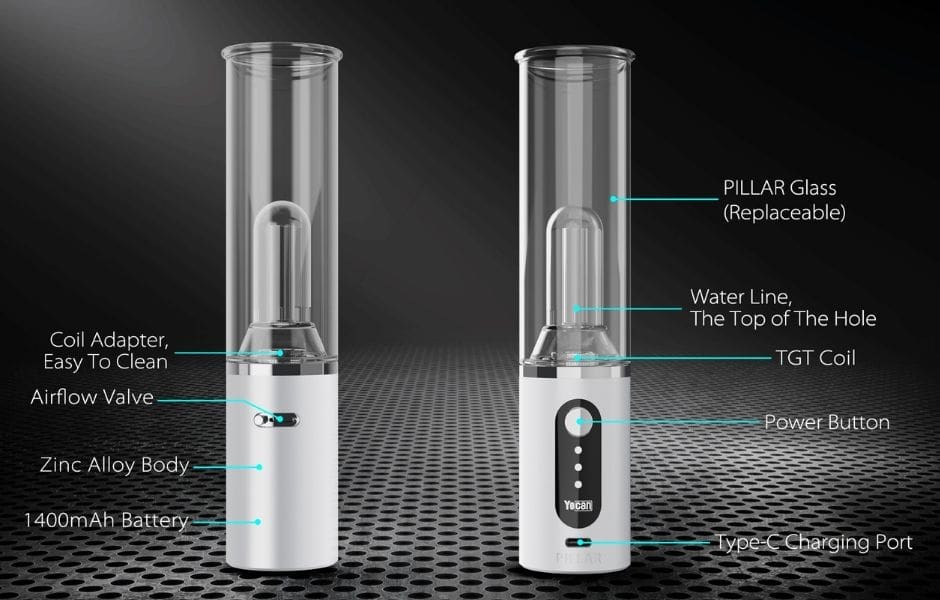 3 Yocan Pillar Mini e-Rig for Mind Vapes Exploded View and Parts