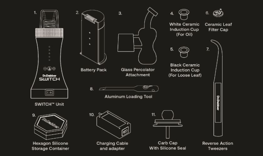 3 Dr. Dabber Switch Limited Editions for Mind Vapes Parts