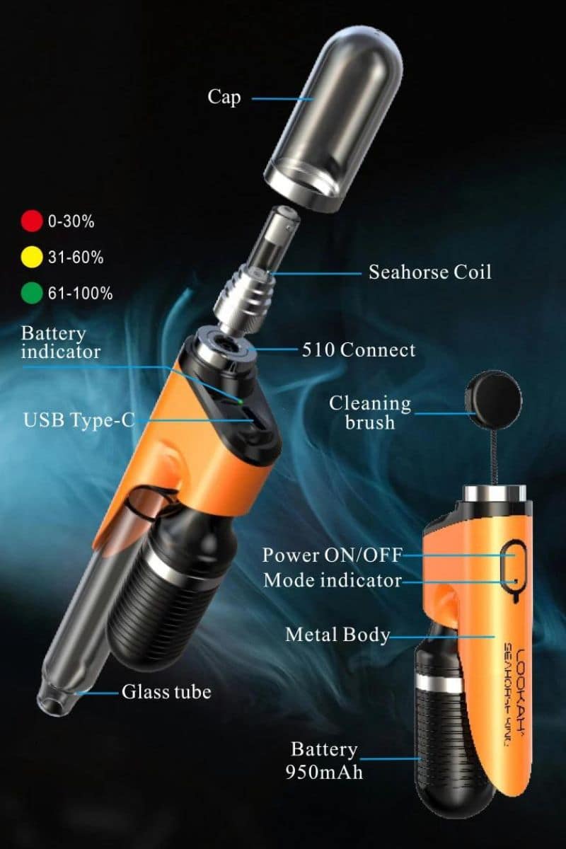 Lookah Seahorse PRO PLUS KING E-Nectar Collector Dab Pen on Mind Vapes Exploded View