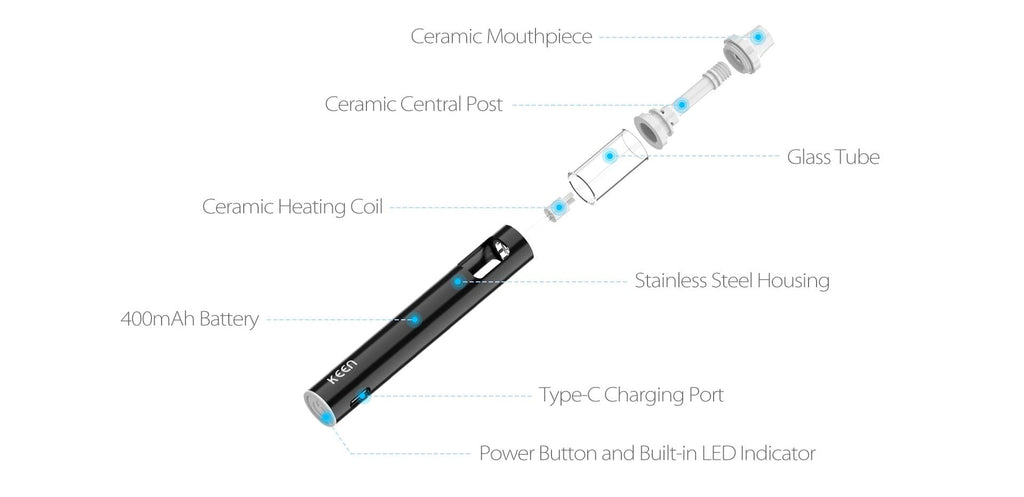 4 Yocan Keen Vape Pen Mind Vapes Exploded View