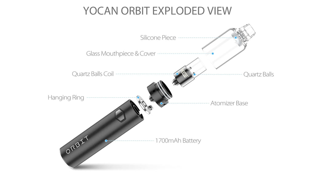 4 Yocan Orbit Dab Vape Pen Exploded View