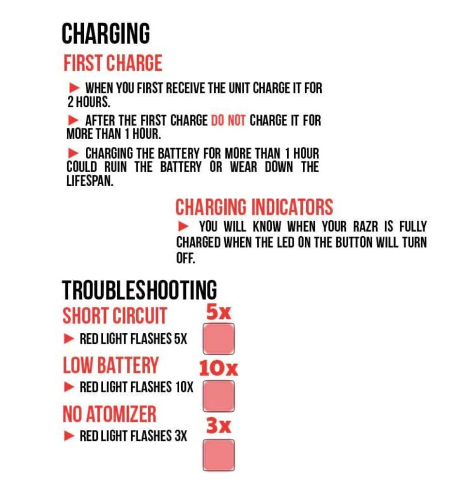 5 Wulf Mods RAZR e-Nectar Collector and Hot Knife on Mind Vapes Manual Page 5