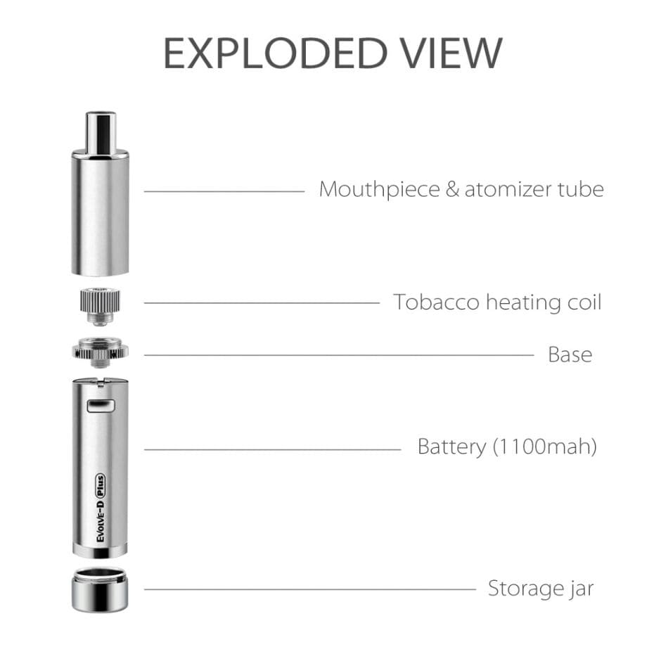 5 Yocan Evolve-D Plus Dry Herb Vaporizer Kit on Mind Vapes Exploded View and Parts