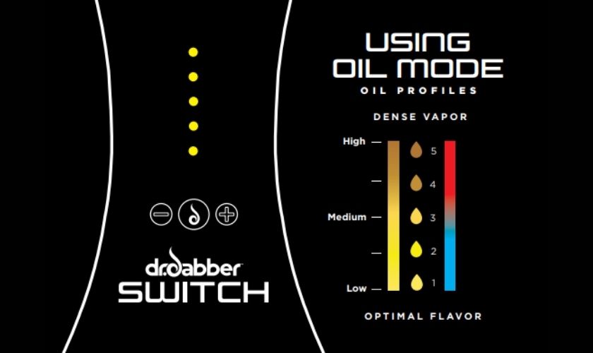 9 Dr. Dabber Switch Limited Editions for Mind Vapes Oil Mode