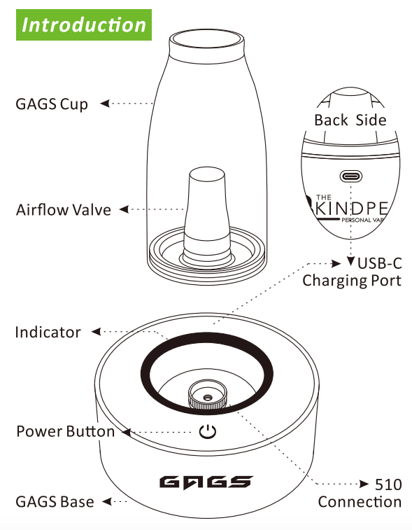 Kind Pen Gags user manual instructions