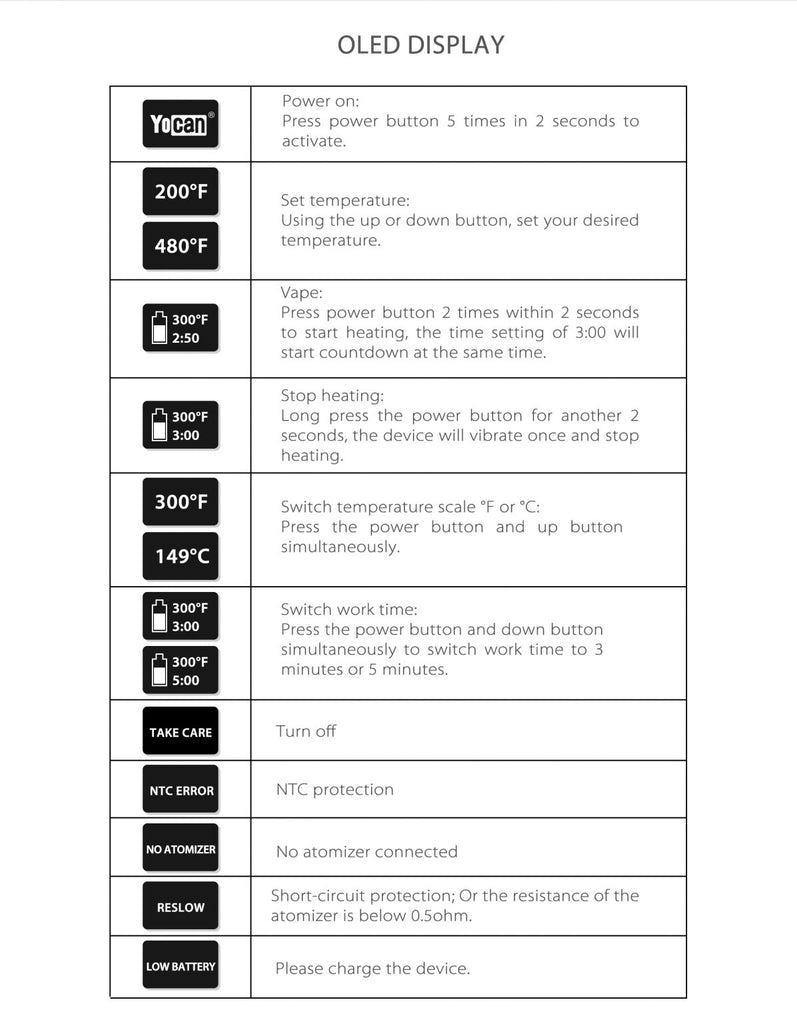 Yocan Vane Digital Display Information