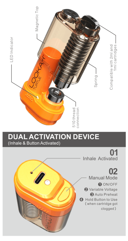 Lookah Turtle cart battery user manual diagram