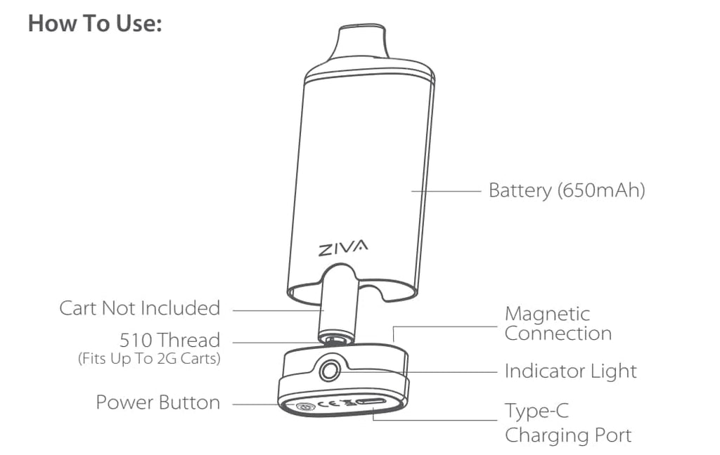 yocan ziva instructions