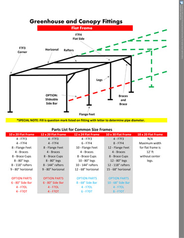 Flat Canopy Plans