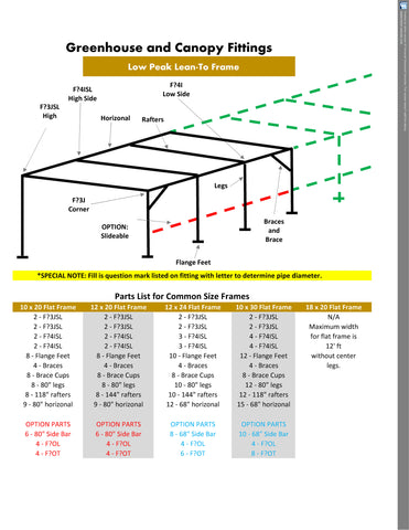 Lean-To Canopy Plans