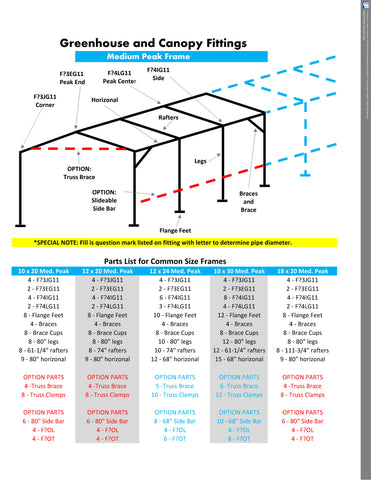 Medium Peak Canopy Plans