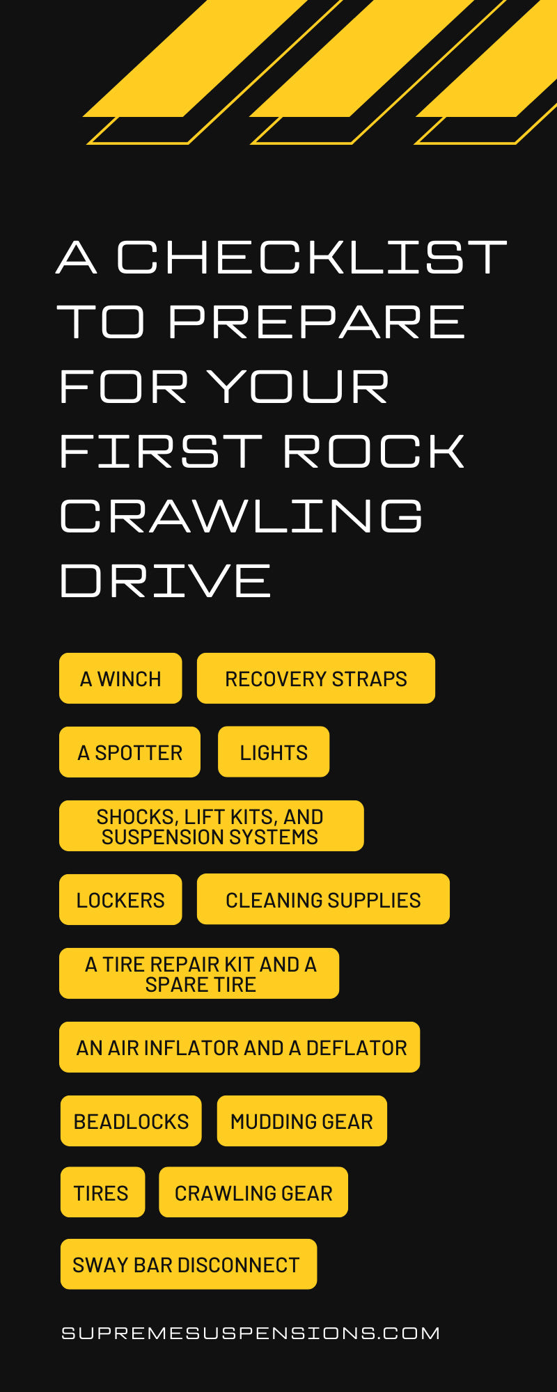 Eine Checkliste zur Vorbereitung auf Ihre erste Rock Crawling-Fahrt