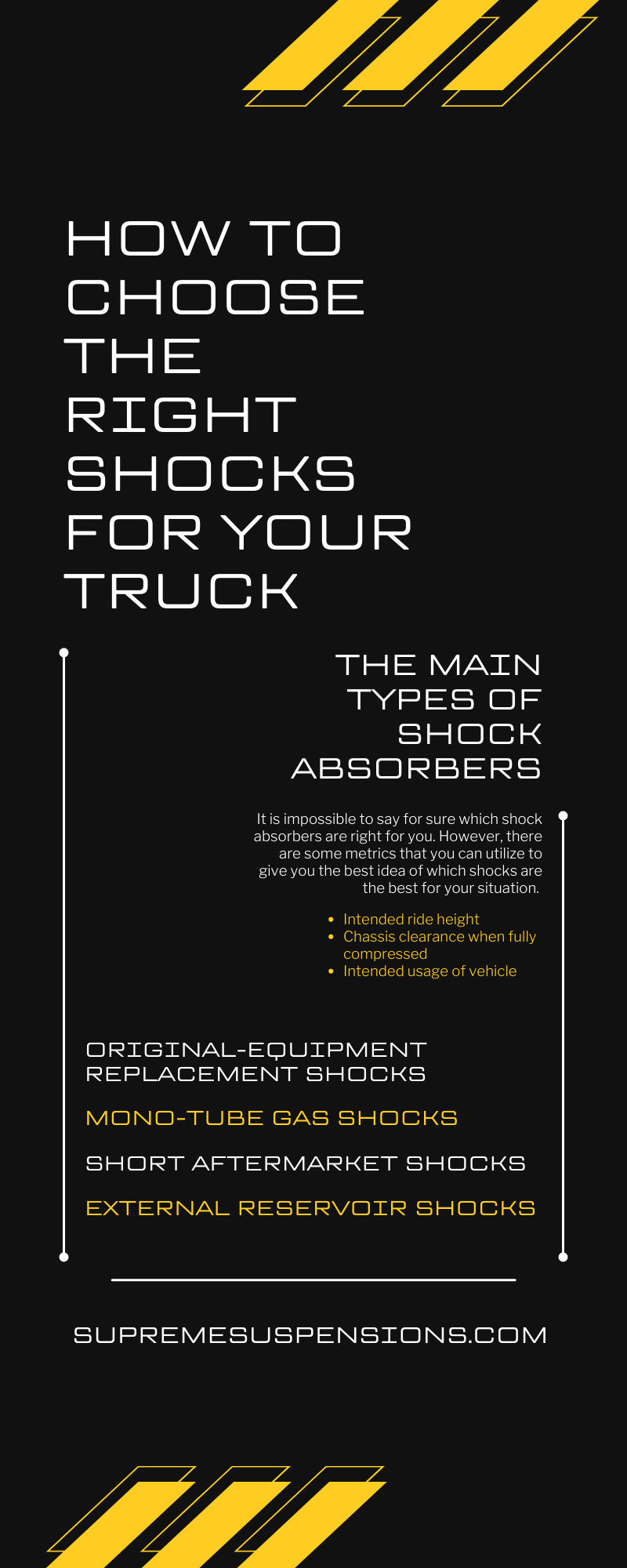 How To Choose the Right Shocks for Your Truck