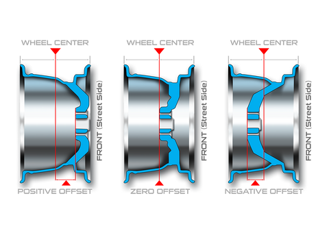 2001 chevy z71 tire size