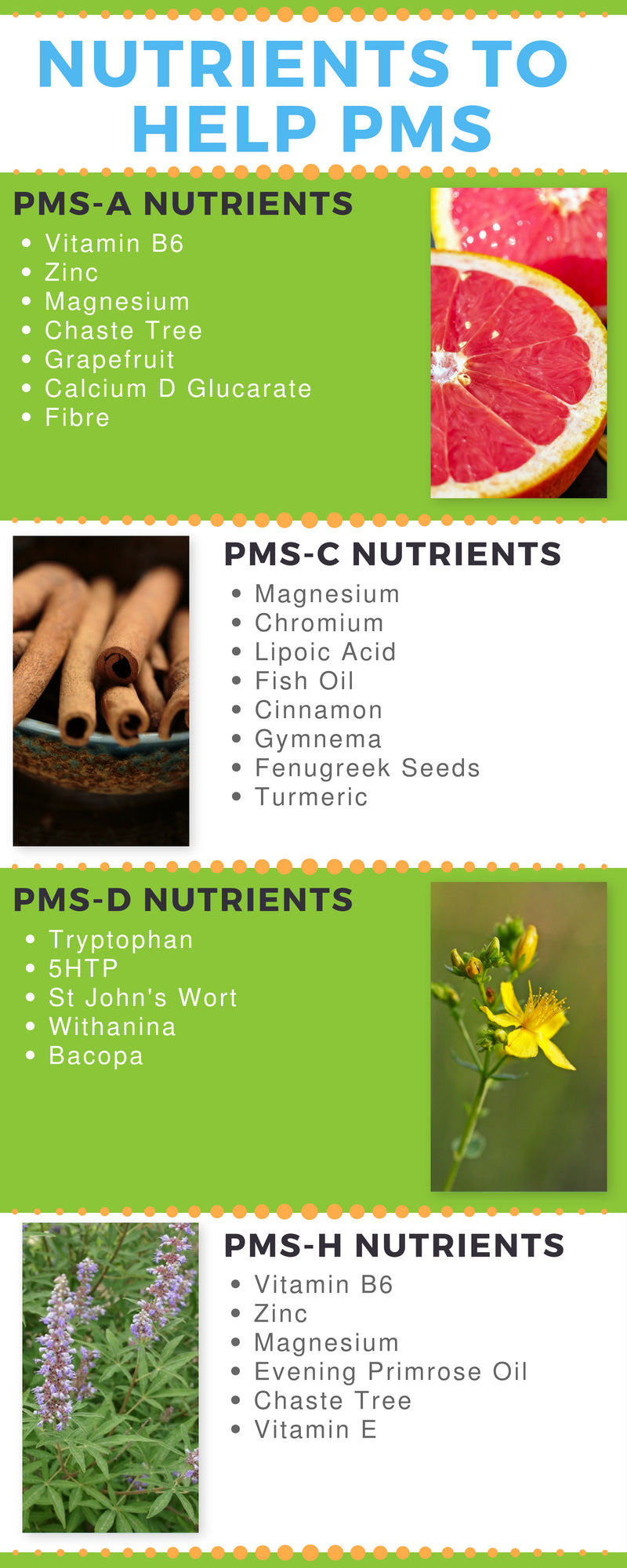 Nutrients to Help PMS